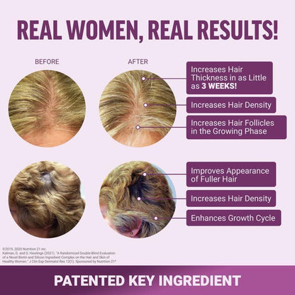 Hair Growth Accelerator Gummies